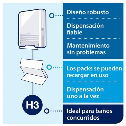 Toalla Secamanos Doblada "V" Flushable Advance Tork