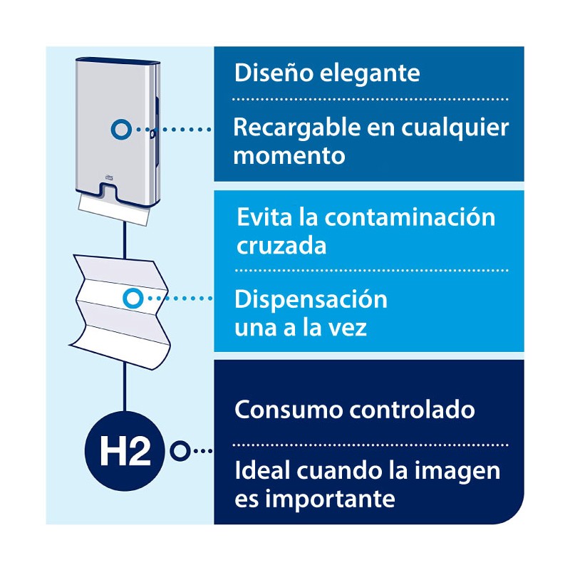 Dispensador Tork Xpress Acero para Toallas Interdobladas H2 468x317 mm