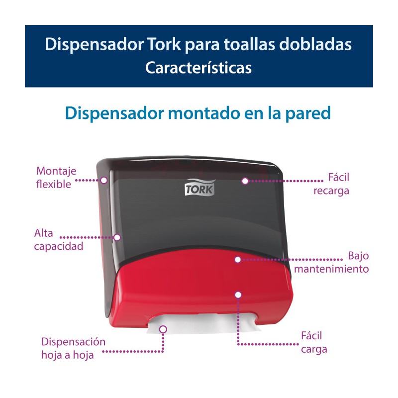 Dispensador Papel Mecha con Regulador Consumo Ares 352x240 mm