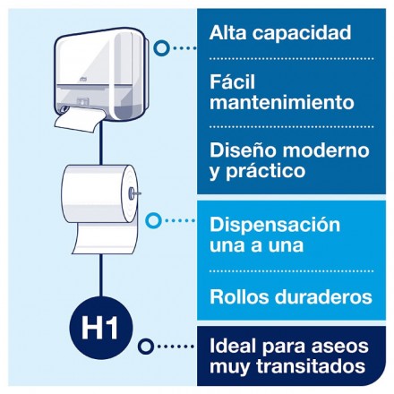 Dispensador Tork Matic para Toallas en Rollo H1